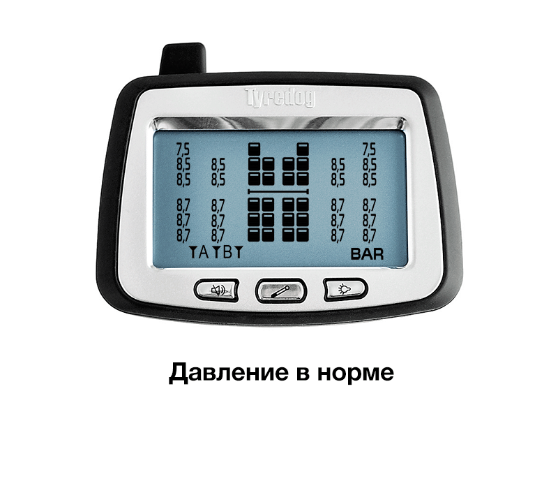 датчики давления в шинах для грузовых gif датчики давления в шинах для грузовых gif