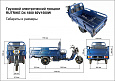 фото Rutrike D4 1800 60V1500W