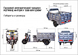 фото Rutrike Антей-У 1500 60V1200W
